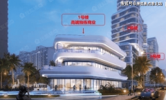 、小区、房价、周边贸易配套、户型等楼盘